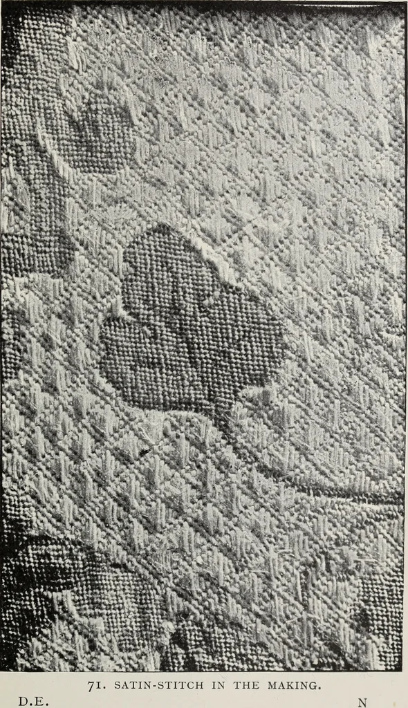 An illustration from Art in needlework; a book about embroidery, 1900, leaf 204