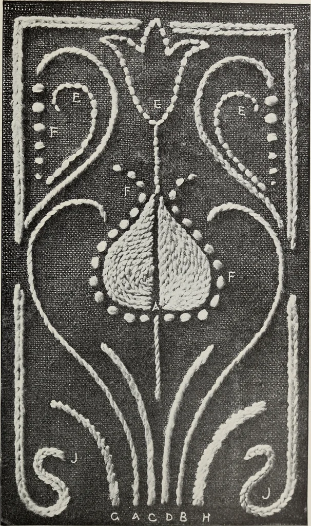 An illustration from Art in needlework; a book about embroidery, 1900, leaf 54