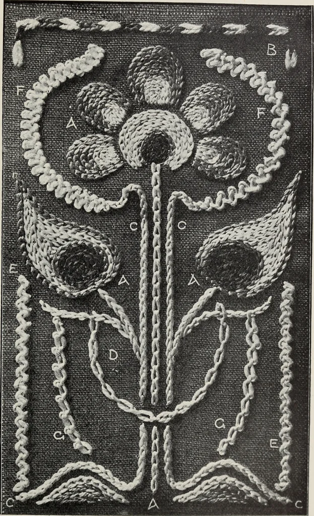 An illustration from Art in needlework; a book about embroidery, 1900, leaf 66