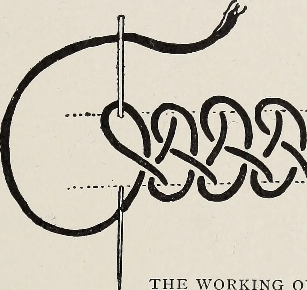 An illustration from Art in needlework; a book about embroidery, 1900, leaf 70