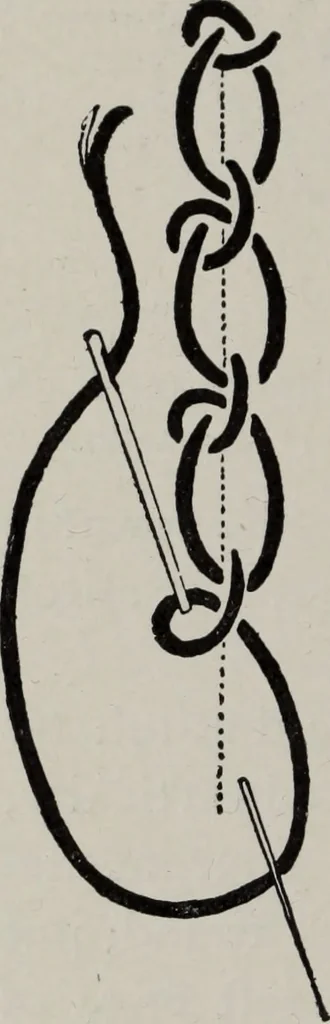 An illustration from Art in needlework; a book about embroidery, 1900, leaf 71