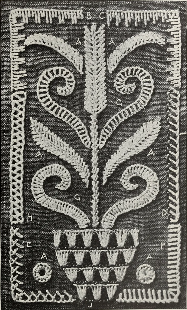 An illustration from Art in needlework; a book about embroidery, 1900, leaf 84