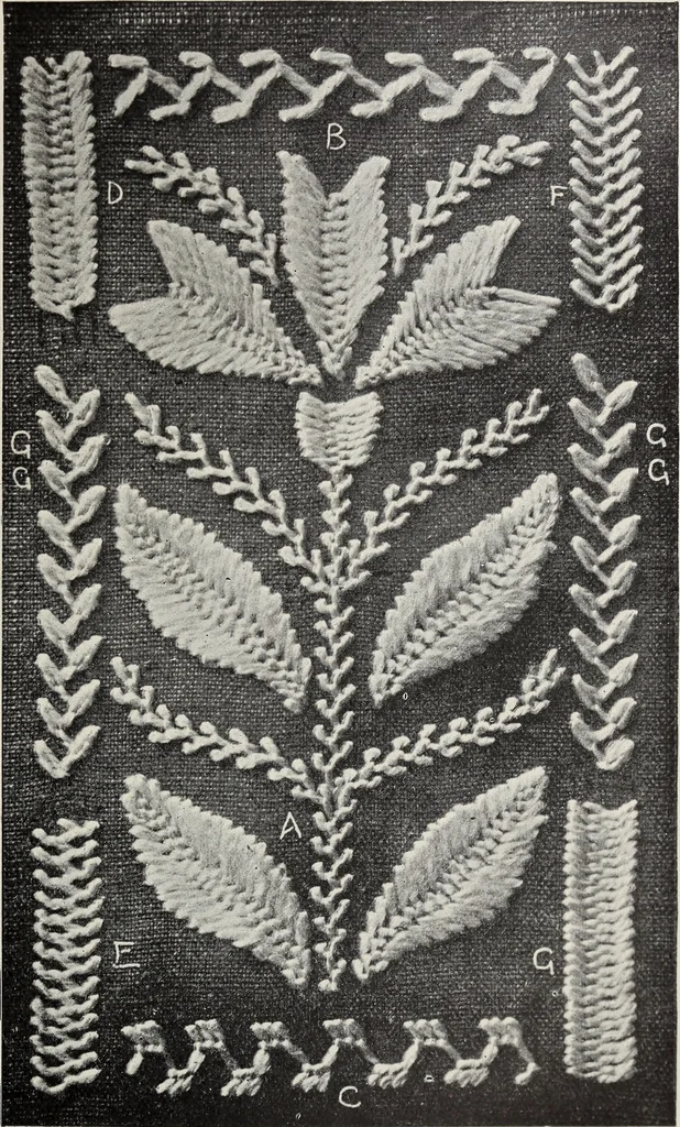 An illustration from Art in needlework; a book about embroidery, 1900, leaf 90