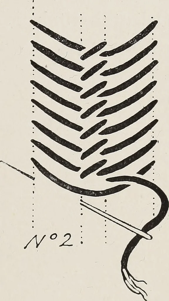An illustration from Art in needlework; a book about embroidery, 1900, leaf 96
