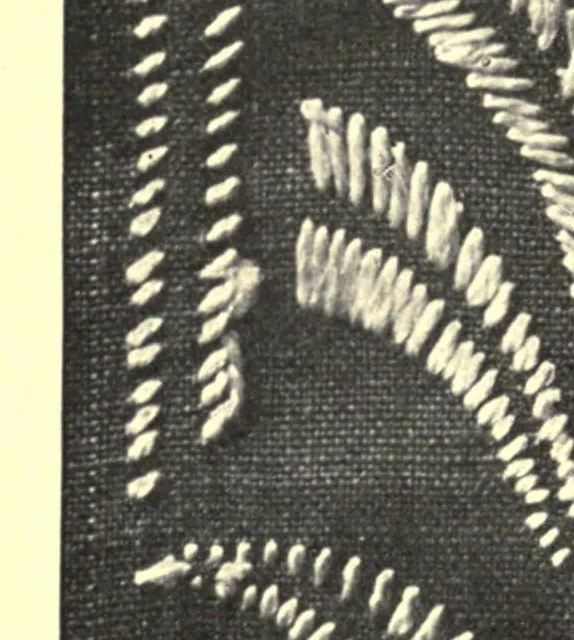 An illustration from Art in needlework; a book about embroidery, 1900, leaf 96