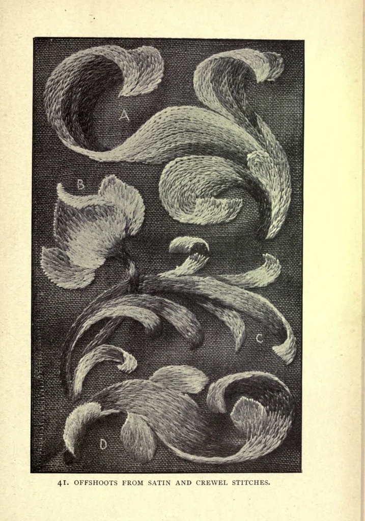 An illustration from Art in needlework; a book about embroidery, 1907, leaf 125
