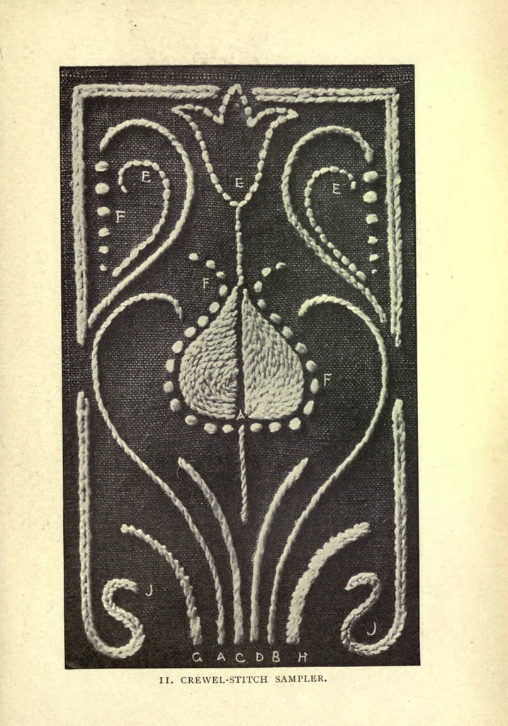 An illustration from Art in needlework; a book about embroidery, 1907, leaf 51