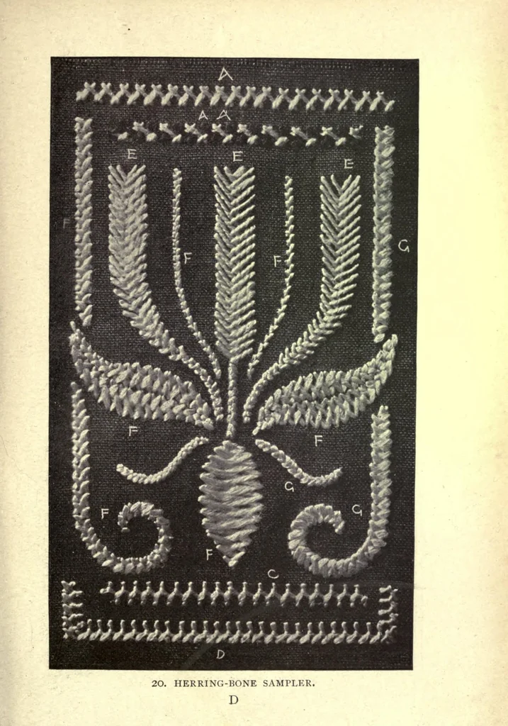An illustration from Art in needlework; a book about embroidery, 1907, leaf 73