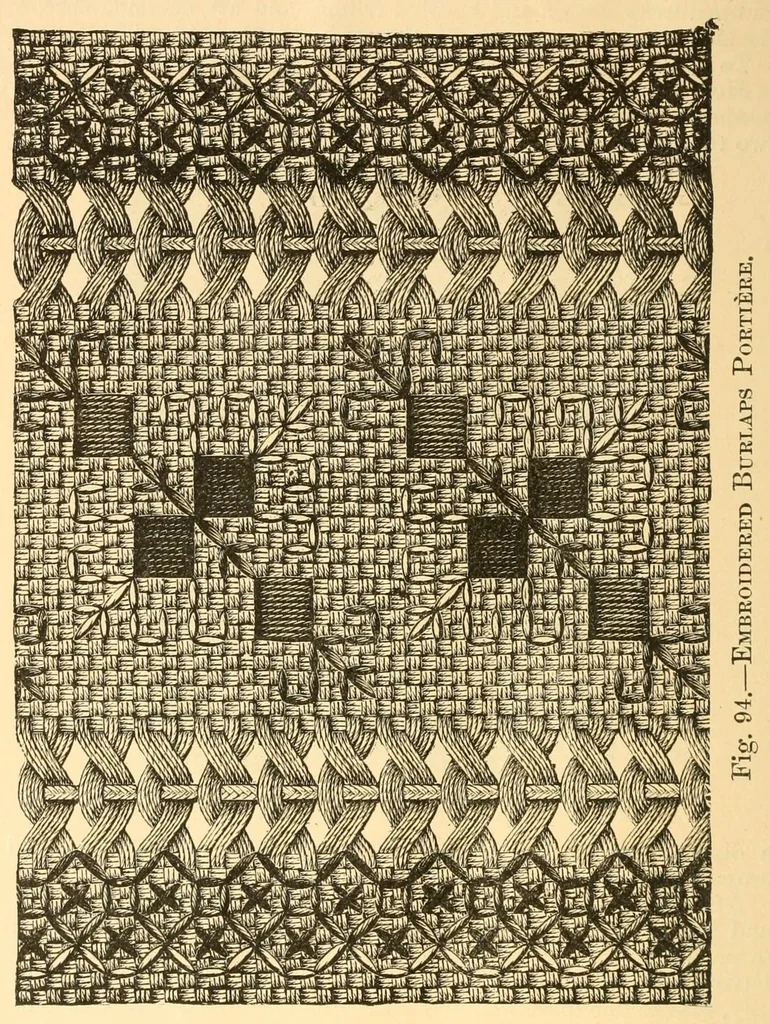 An illustration from Artistic embroidery; containing practical instructions in the ornamental branches of needlework, 1880, leaf 104