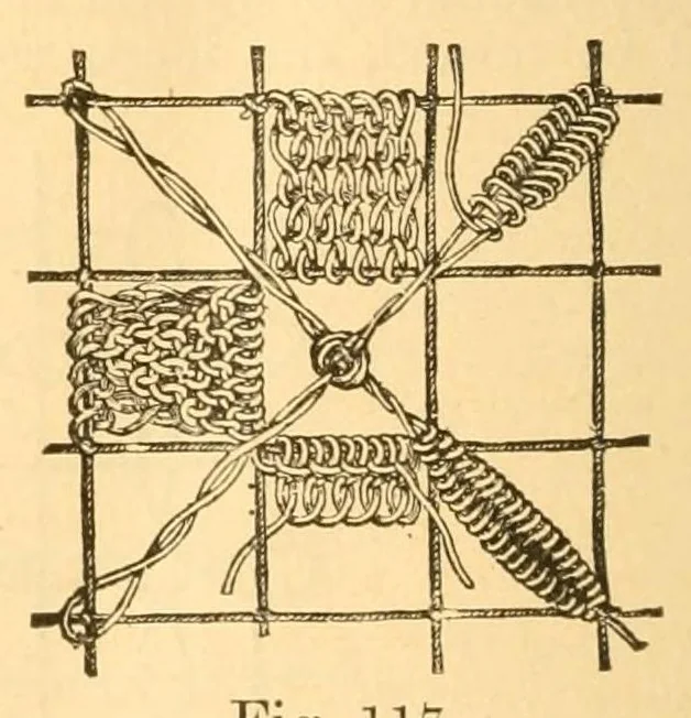 An illustration from Artistic embroidery; containing practical instructions in the ornamental branches of needlework, 1880, leaf 124
