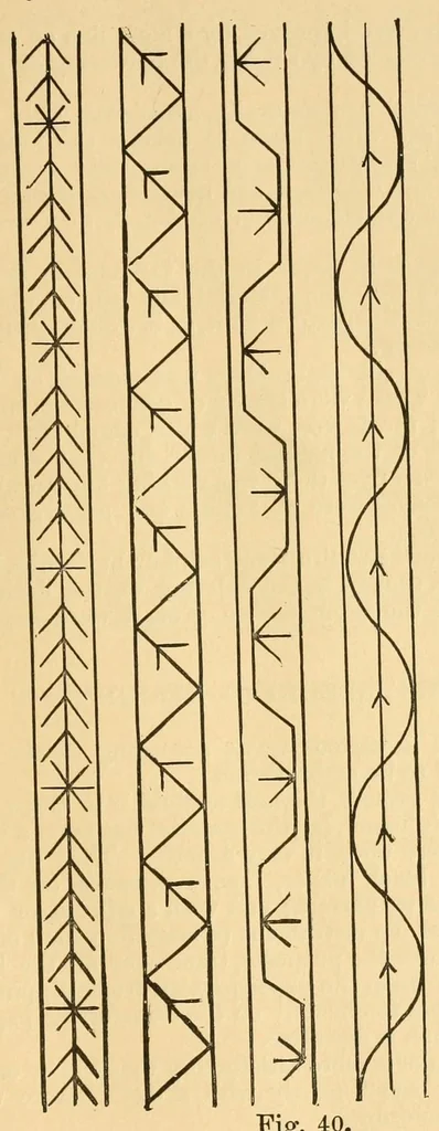 An illustration from Artistic embroidery; containing practical instructions in the ornamental branches of needlework, 1880, leaf 45
