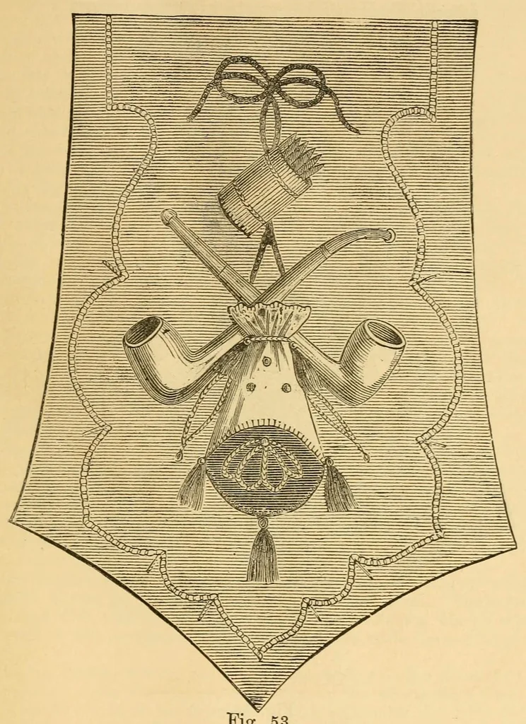 An illustration from Artistic embroidery; containing practical instructions in the ornamental branches of needlework, 1880, leaf 73