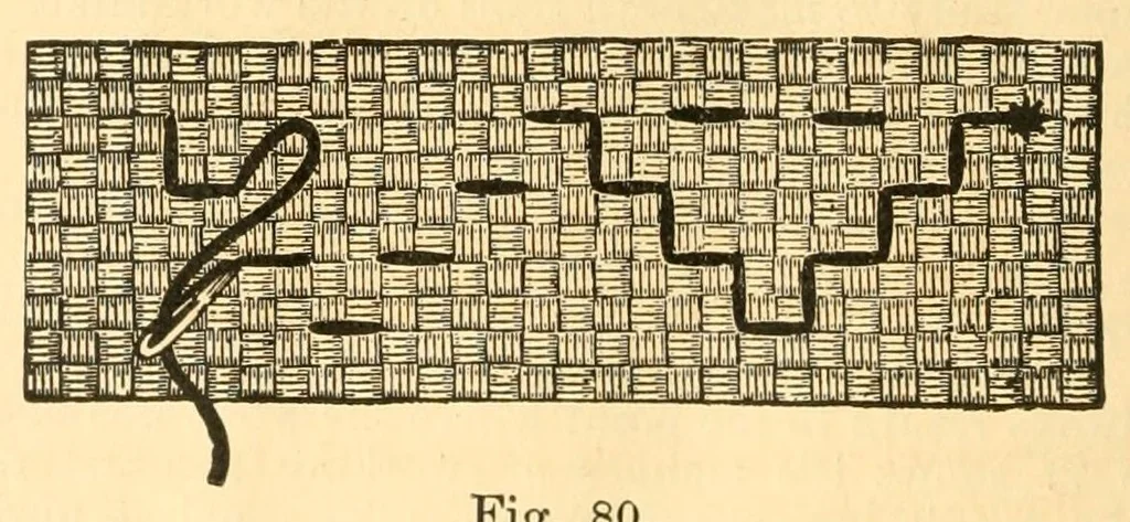 An illustration from Artistic embroidery; containing practical instructions in the ornamental branches of needlework, 1880, leaf 98