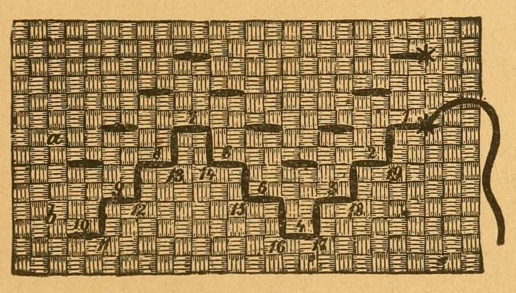 An illustration from Artistic embroidery; containing practical instructions in the ornamental branches of needlework, 1888, leaf 97