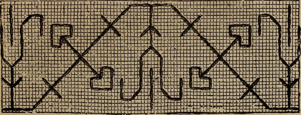 An illustration from Artistic embroidery : containing practical instructions in the ornamental branches of needlework, 1880, leaf 100
