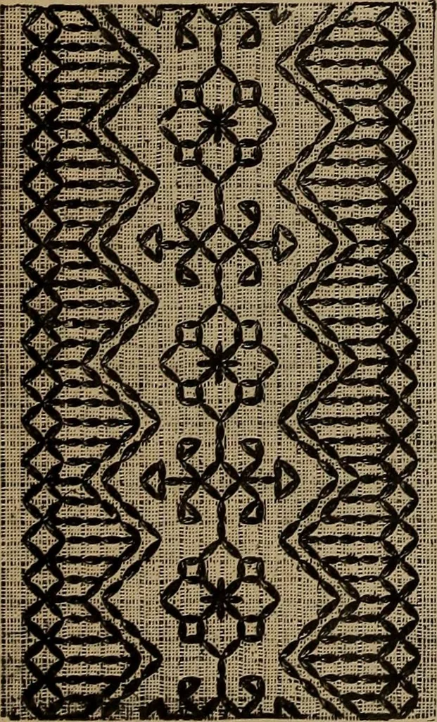 An illustration from Artistic embroidery : containing practical instructions in the ornamental branches of needlework, 1880, leaf 100