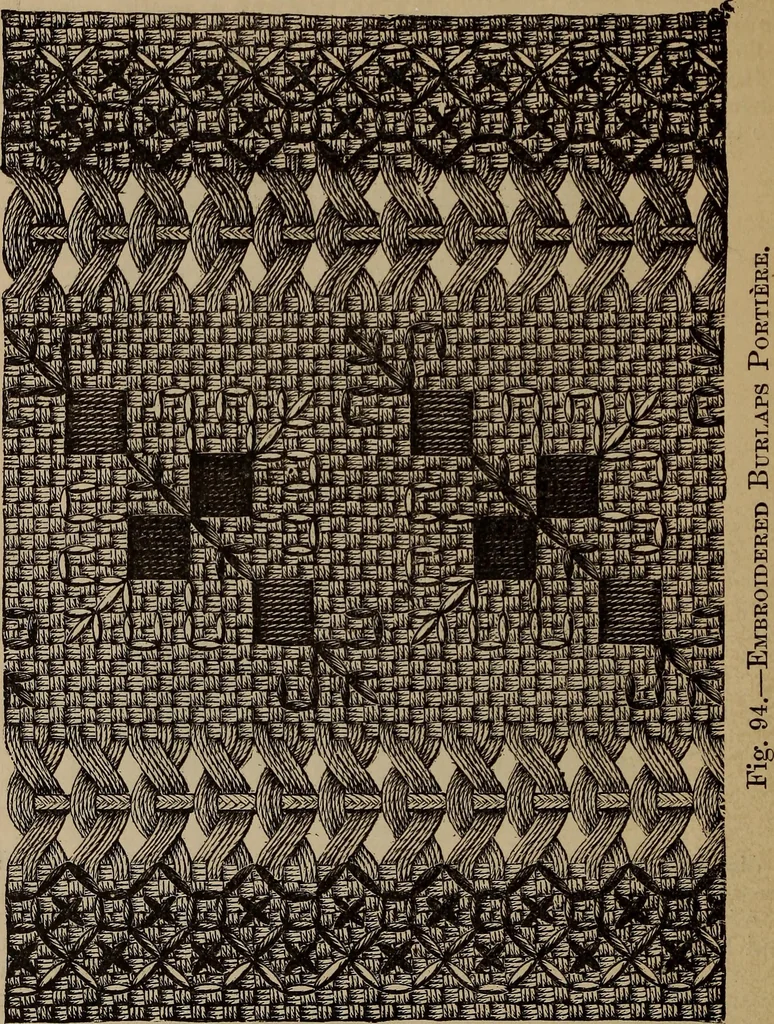 An illustration from Artistic embroidery : containing practical instructions in the ornamental branches of needlework, 1880, leaf 103