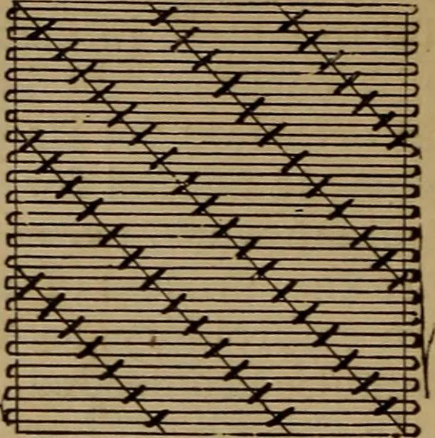 An illustration from Artistic embroidery : containing practical instructions in the ornamental branches of needlework, 1880, leaf 109