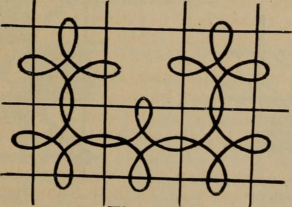 An illustration from Artistic embroidery : containing practical instructions in the ornamental branches of needlework, 1880, leaf 122