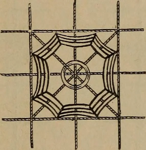 An illustration from Artistic embroidery : containing practical instructions in the ornamental branches of needlework, 1880, leaf 124