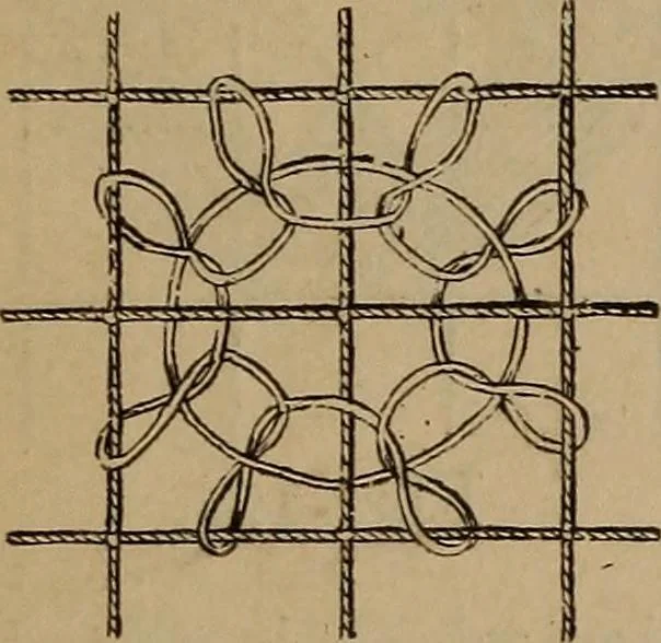 An illustration from Artistic embroidery : containing practical instructions in the ornamental branches of needlework, 1880, leaf 124