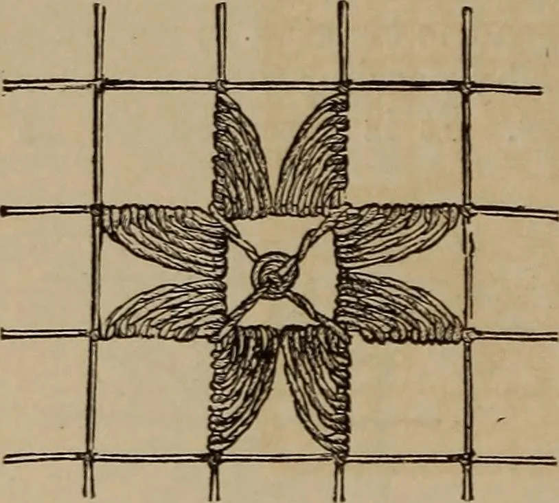 An illustration from Artistic embroidery : containing practical instructions in the ornamental branches of needlework, 1880, leaf 125