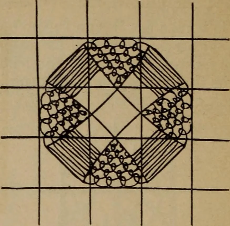 An illustration from Artistic embroidery : containing practical instructions in the ornamental branches of needlework, 1880, leaf 125