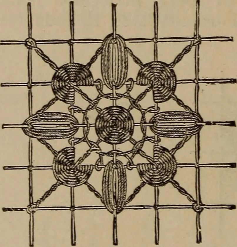 An illustration from Artistic embroidery : containing practical instructions in the ornamental branches of needlework, 1880, leaf 125