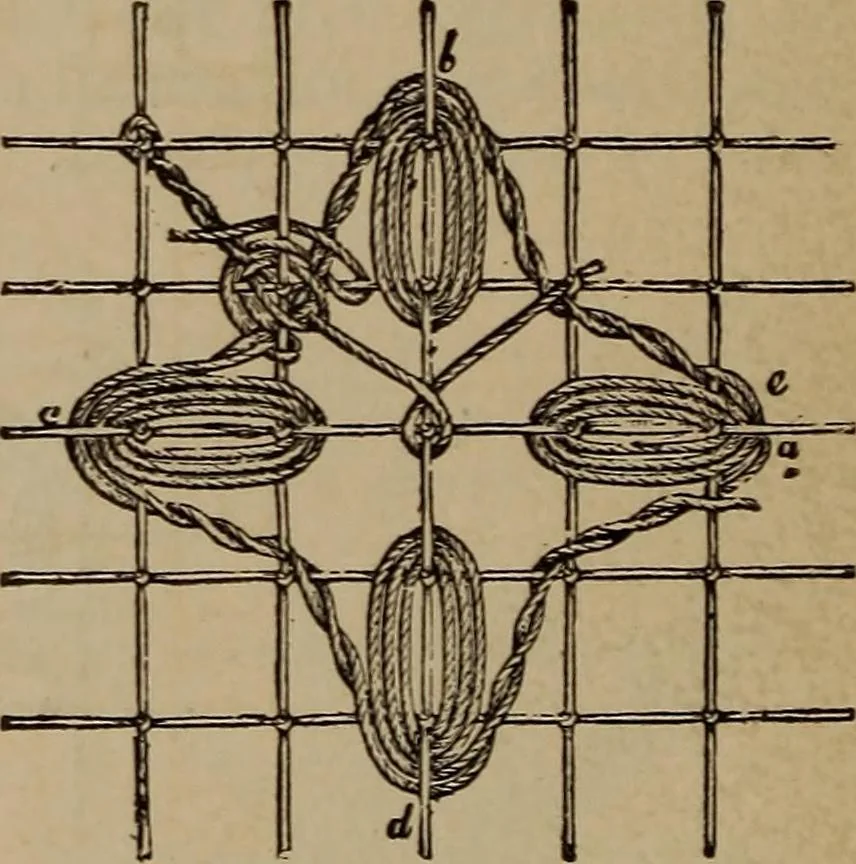 An illustration from Artistic embroidery : containing practical instructions in the ornamental branches of needlework, 1880, leaf 125