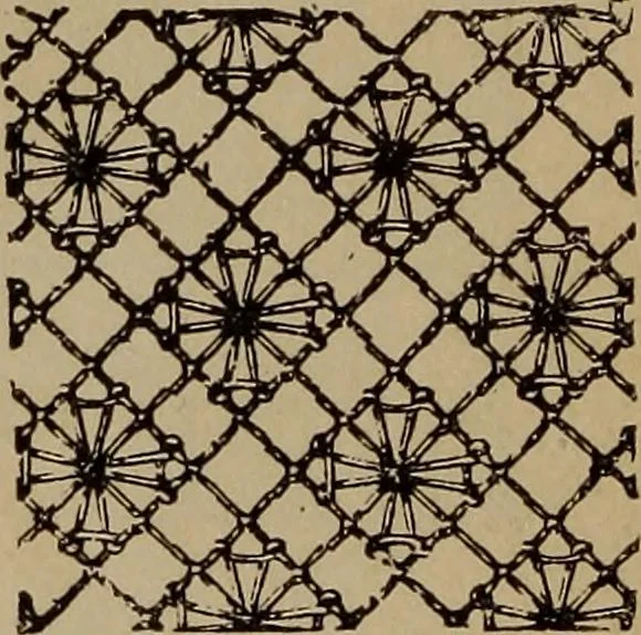 An illustration from Artistic embroidery : containing practical instructions in the ornamental branches of needlework, 1880, leaf 129
