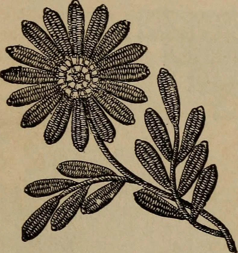 An illustration from Artistic embroidery : containing practical instructions in the ornamental branches of needlework, 1880, leaf 130