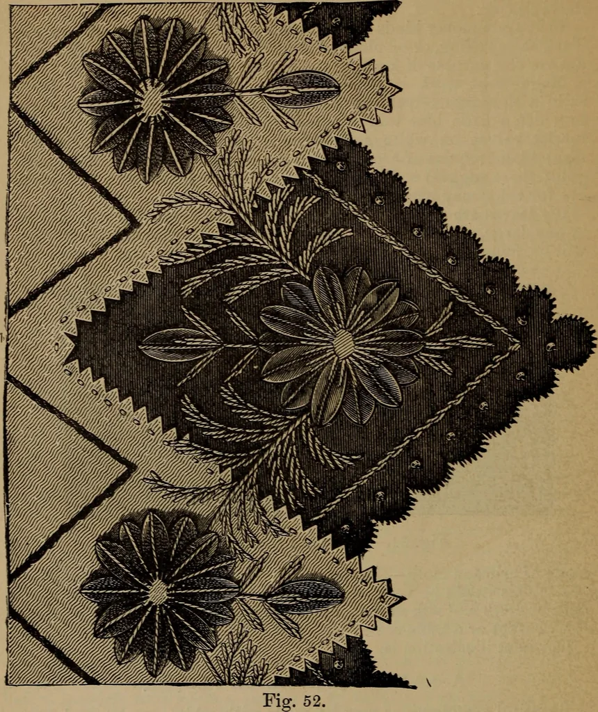 An illustration from Artistic embroidery : containing practical instructions in the ornamental branches of needlework, 1880, leaf 71