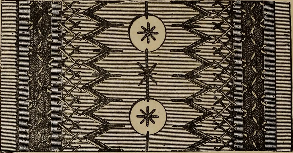 An illustration from Artistic embroidery : containing practical instructions in the ornamental branches of needlework, 1880, leaf 77