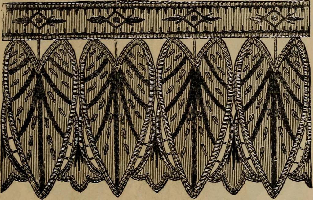 An illustration from Artistic embroidery : containing practical instructions in the ornamental branches of needlework, 1880, leaf 80