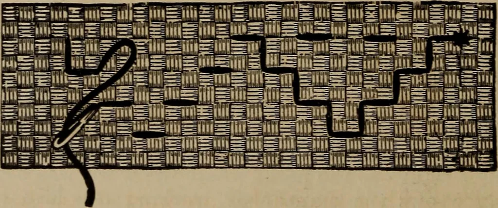 An illustration from Artistic embroidery : containing practical instructions in the ornamental branches of needlework, 1880, leaf 97