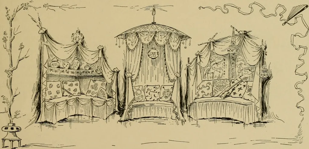 An illustration from artistic home : a perusal of which will give the modern housewife a hundred different ideas for the beautification of the home; every illustration a new thought, The, 1903, leaf 8