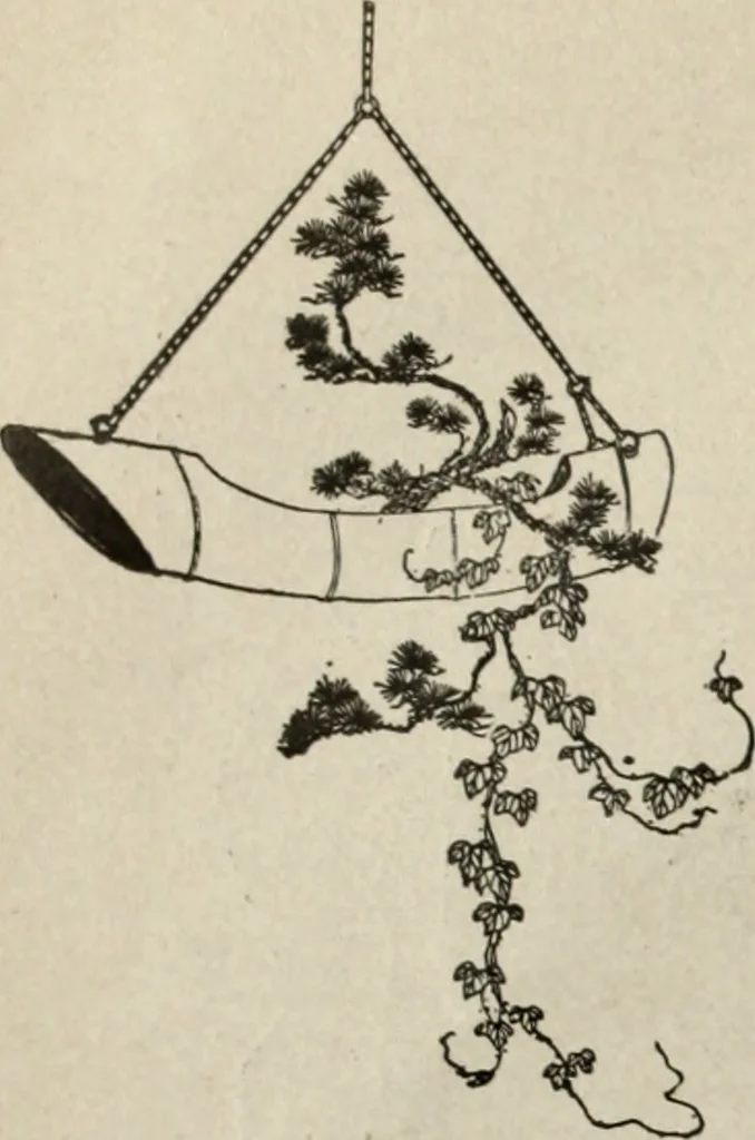 An illustration from Artistic Japan : illustrations and essays, 1881, leaf 151