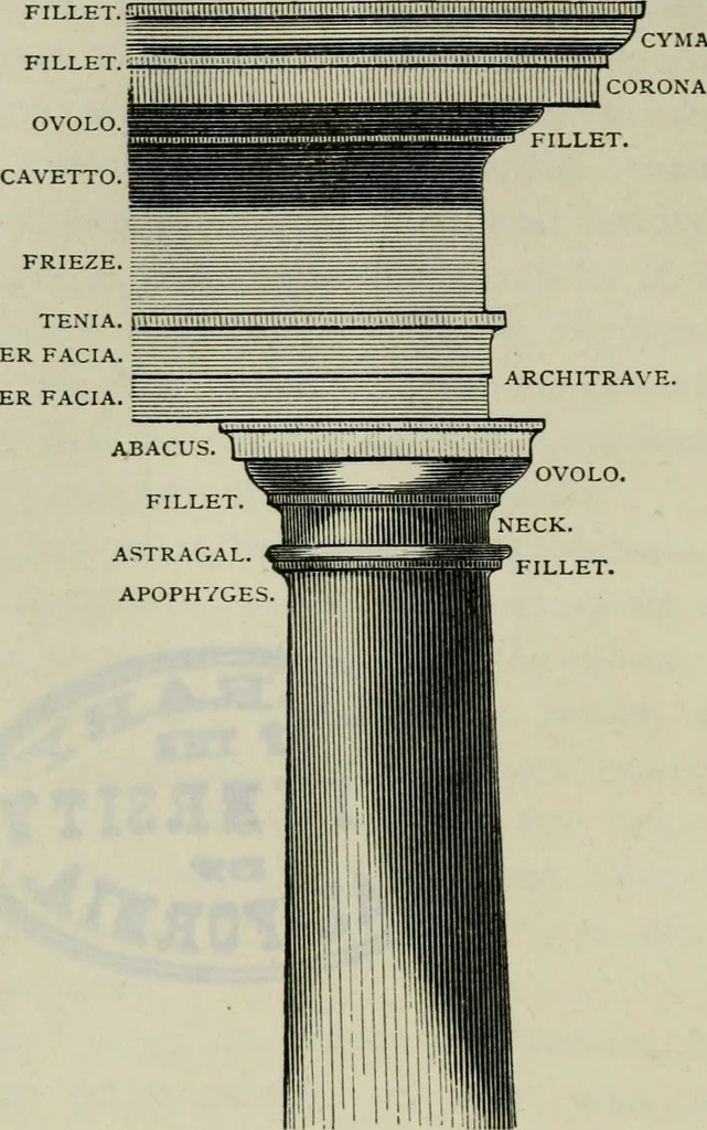 An illustration from Art: its laws, and the reasons for them, 1871, leaf 235