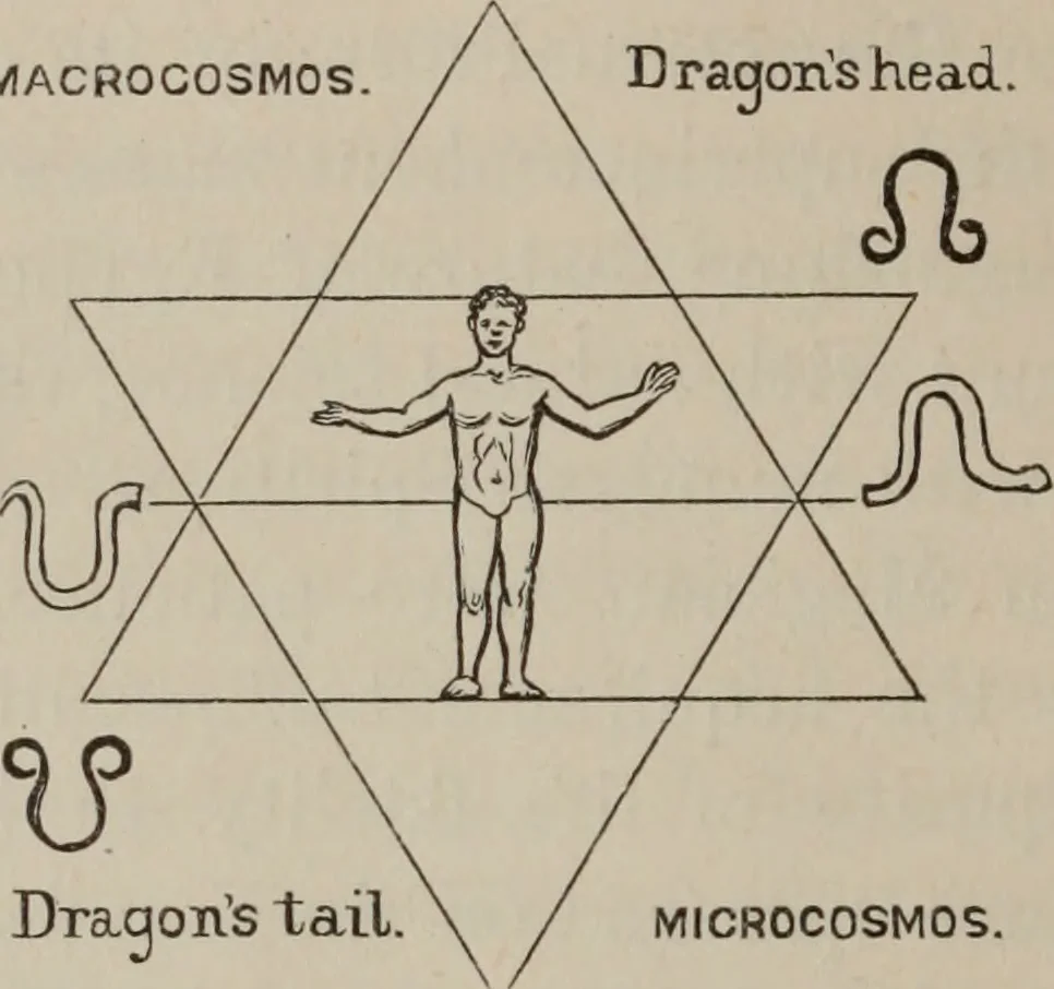 An illustration from Art magic; or, Mudane, sub-mundane and super-mundane spiritism. A treatise ... descriptive of art magic, spiritism, the different orders of spirits in the universe known to be related to, or in communication with man; together with directions for invoking, controlling, and discharging spirits, and the uses and abuses, dangers and possibilities of magical art, 1876, leaf 261