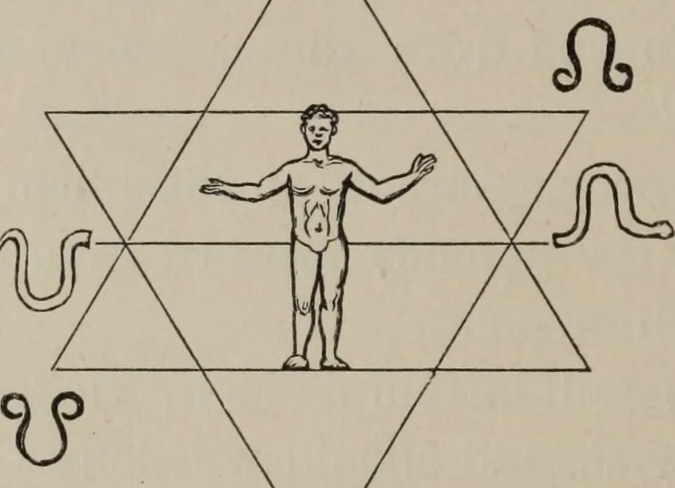 An illustration from Art magic; or, Mudane, sub-mundane and super-mundane spiritism. A treatise ... descriptive of art magic, spiritism, the different orders of spirits in the universe known to be related to, or in communication with man; together with directions for invoking, controlling, and discharging spirits, and the uses and abuses, dangers and possibilities of magical art, 1876, leaf 427