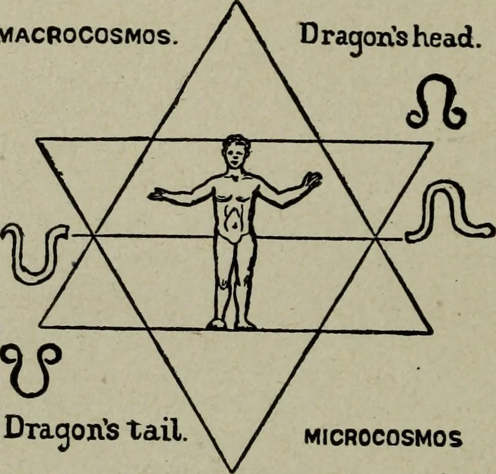 An illustration from Art magic, or, Mudane, sub-mundane and super-mundane spiritism [microform] a treatise in three parts and twenty-three sections, descriptive of art magic, spiritism, the different orders of spirits in the universe known to be related to, or in communication with man; together with directions for invoking, controlling, and discharging spirits, and the uses and abuses, dangers and possibilities of magical art, 1898, leaf 203