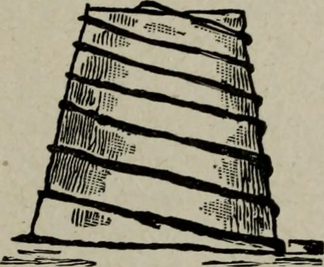 An illustration from Art magic, or, Mudane, sub-mundane and super-mundane spiritism [microform] a treatise in three parts and twenty-three sections, descriptive of art magic, spiritism, the different orders of spirits in the universe known to be related to, or in communication with man; together with directions for invoking, controlling, and discharging spirits, and the uses and abuses, dangers and possibilities of magical art, 1898, leaf 232