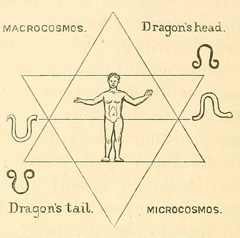 An illustration from Art magic; or, Mundane, sub-mundane and super-mundane spiritism. A treatise in three parts and twenty-three sections: descriptive of art magic, spiritism, the different orders of spirits in the universe known to be related to, or in communication with man; together with directions for invoking, controlling, and discharging spirits, and the uses and abuses, dangers and possibilities of magical art, 1876, leaf 264