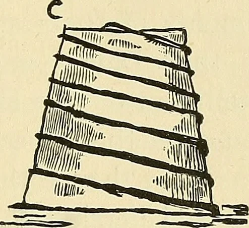 An illustration from Art magic; or, Mundane, sub-mundane and super-mundane spiritism. A treatise in three parts and twenty-three sections: descriptive of art magic, spiritism, the different orders of spirits in the universe known to be related to, or in communication with man; together with directions for invoking, controlling, and discharging spirits, and the uses and abuses, dangers and possibilities of magical art, 1876, leaf 298