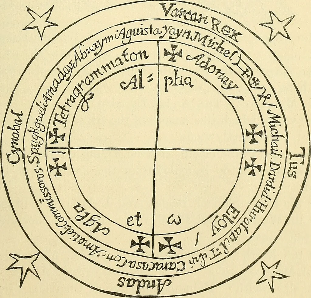 An illustration from Art magic; or, Mundane, sub-mundane and super-mundane spiritism. A treatise in three parts and twenty-three sections: descriptive of art magic, spiritism, the different orders of spirits in the universe known to be related to, or in communication with man; together with directions for invoking, controlling, and discharging spirits, and the uses and abuses, dangers and possibilities of magical art, 1876, leaf 384