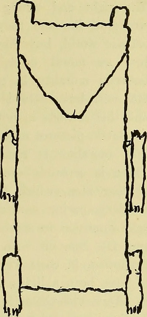 An illustration from Art and man;, 1918, leaf 120