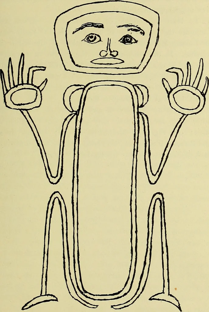 An illustration from Art and man;, 1918, leaf 130