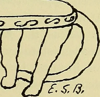 An illustration from Art and man;, 1918, leaf 160