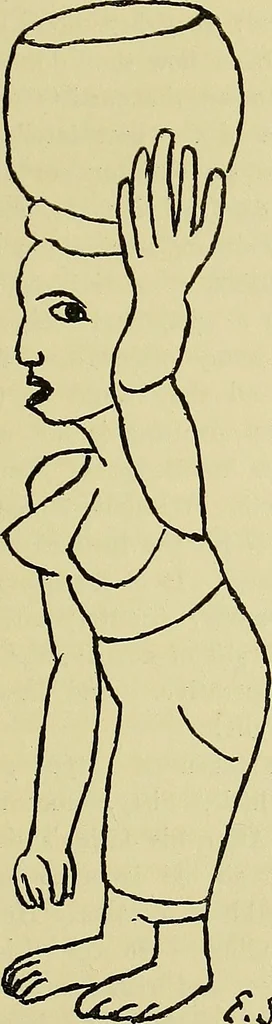 An illustration from Art and man;, 1918, leaf 50