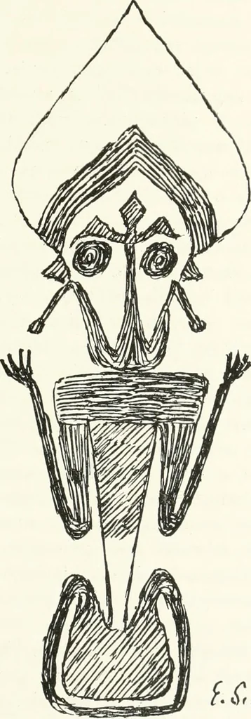 An illustration from Art and man, comparative art studies, 1918, leaf 100